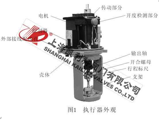 ZDLP電動(dòng)調(diào)節(jié)閥執(zhí)行機(jī)構(gòu)結(jié)構(gòu)圖