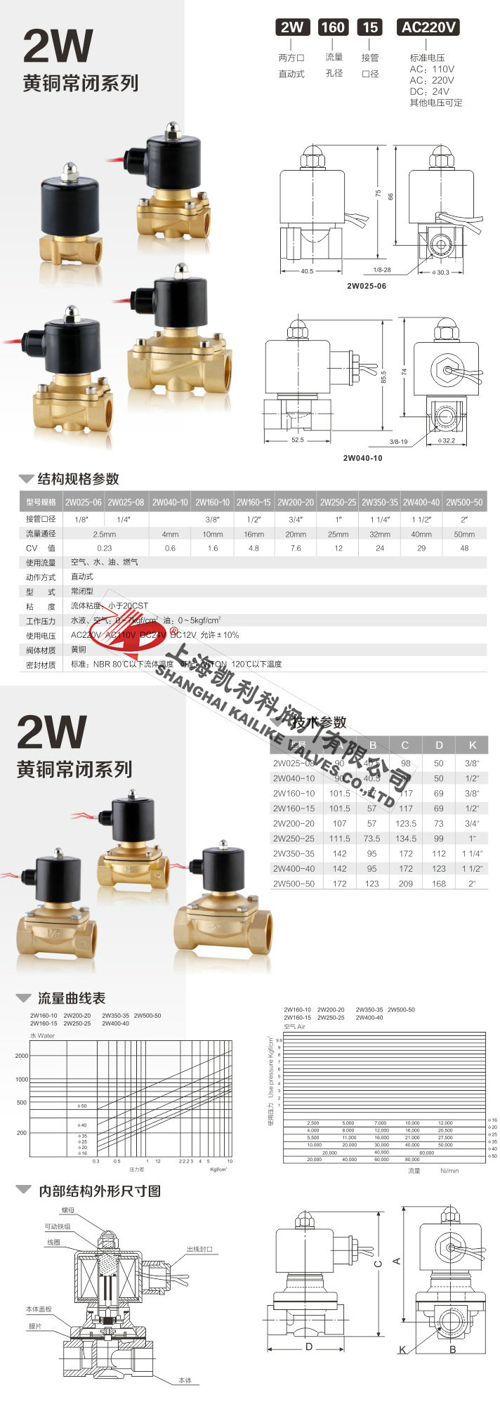 2W常閉電磁閥黃銅常閉系列