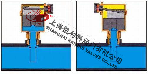 AVAX不銹鋼自動(dòng)排氣閥工作原理圖
