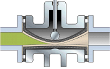 管夾閥工作原理(圖)